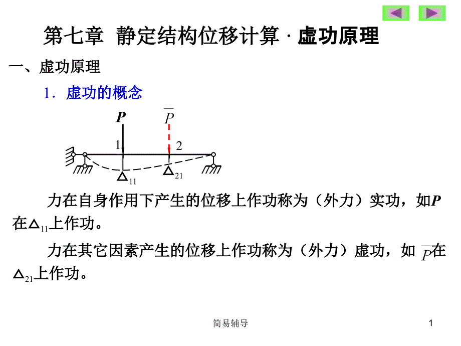 结构力学虚功原理优选课堂_第1页