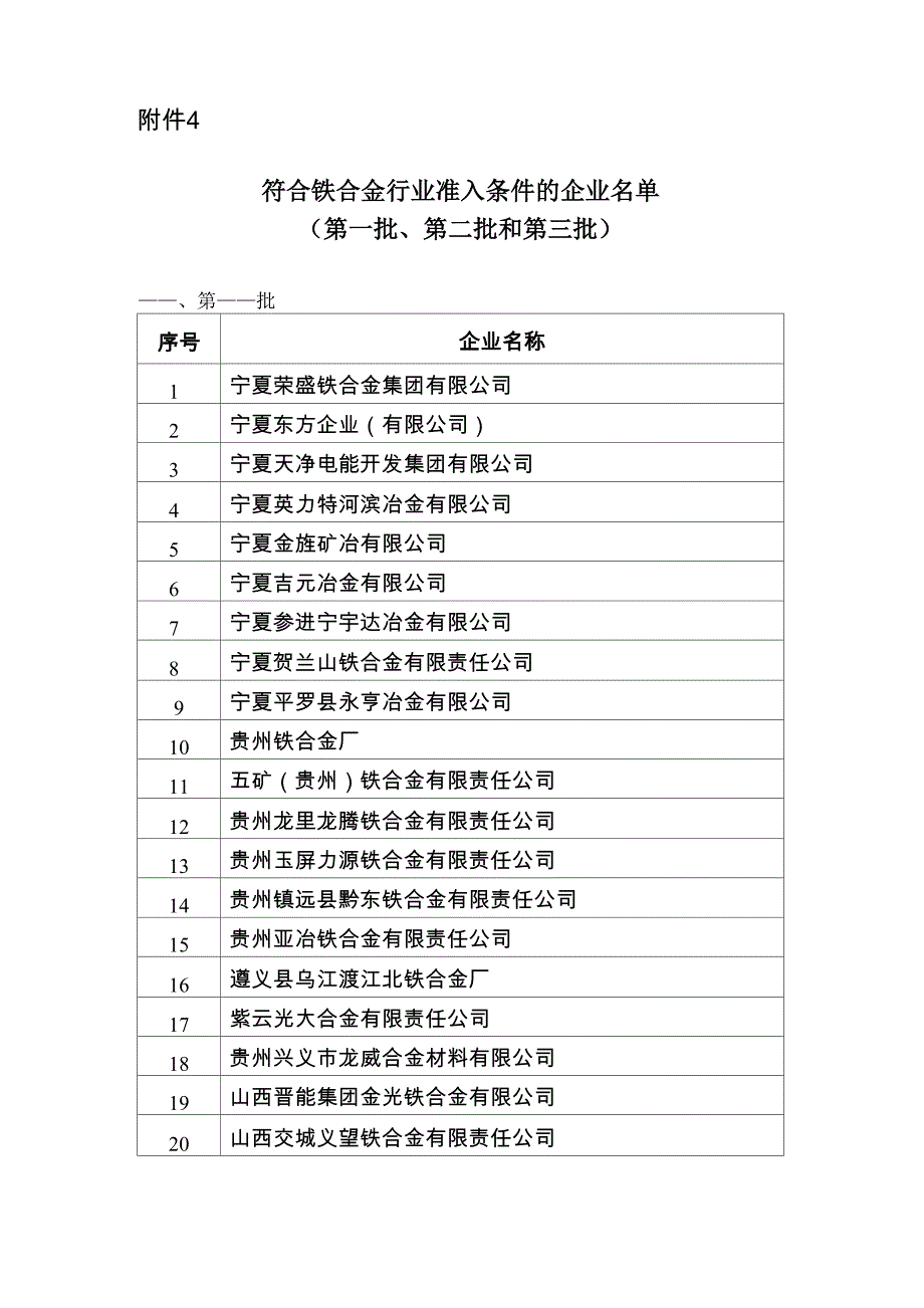 铁合金行业准入条件_第1页