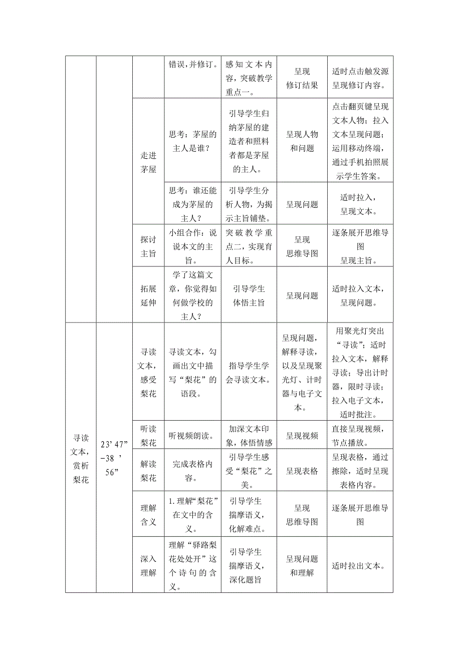 14 驿路梨花23.docx_第2页