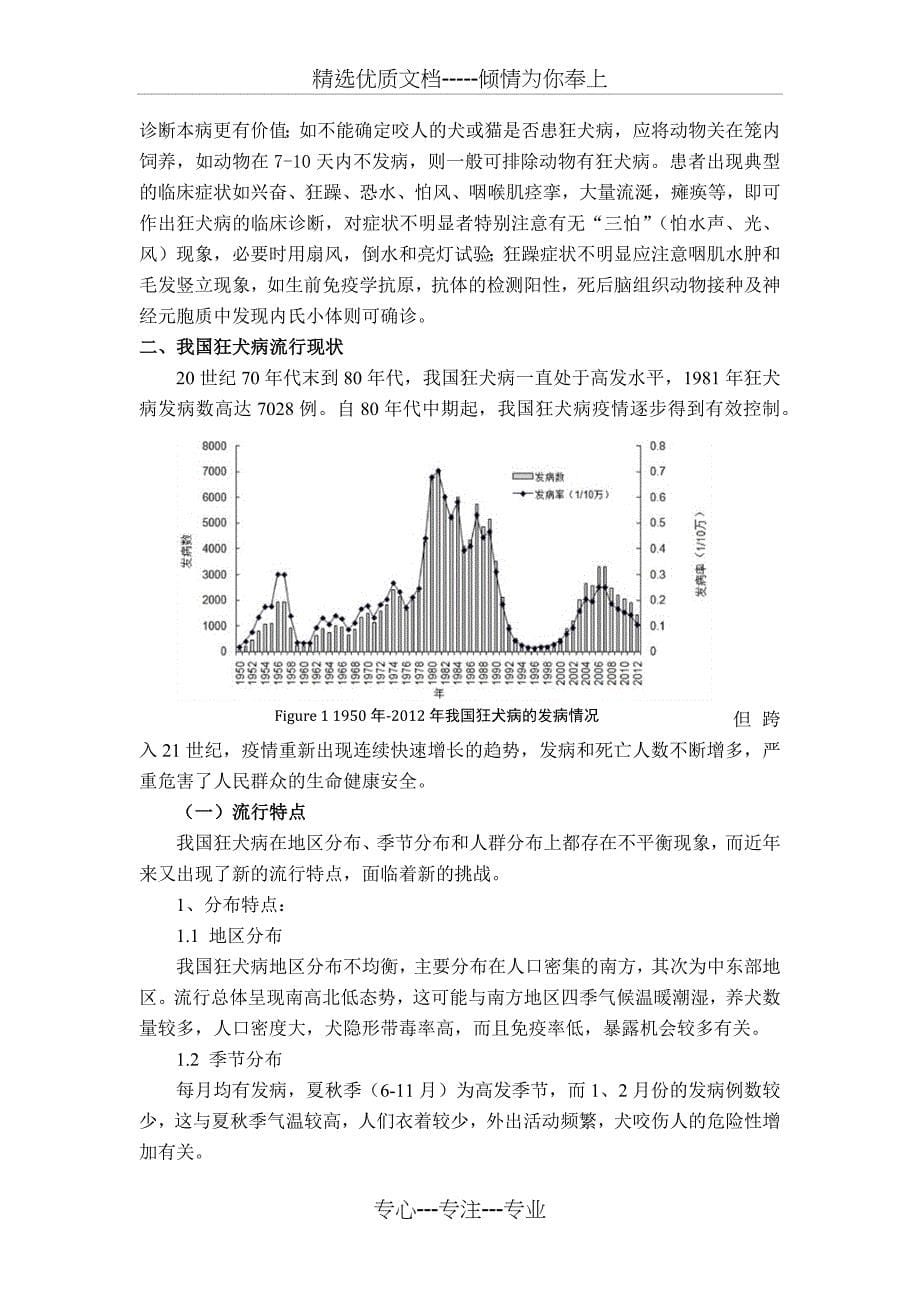 狂犬病综述_第5页