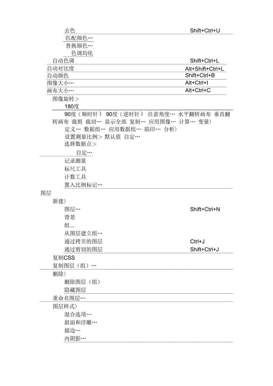 Photoshop CC 所有快捷键_第5页