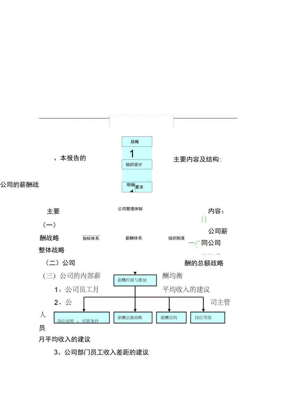 北京大地燃气公司薪酬体系设计报告(27页)_第2页