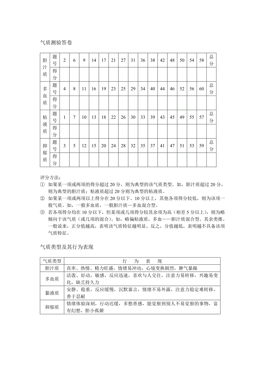 心理测验—气质测验.doc_第3页