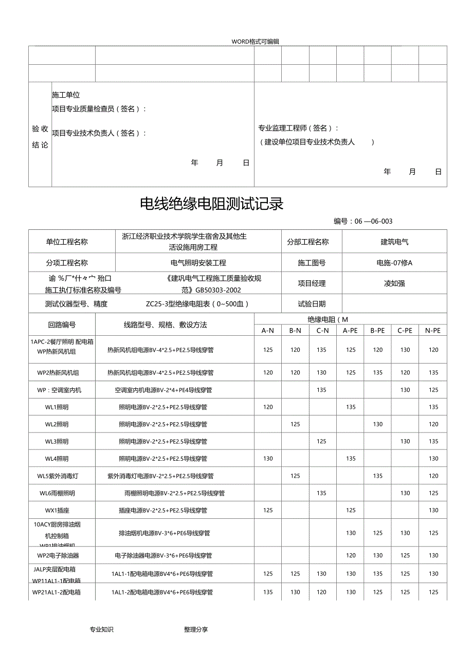 电线绝缘电阻测试记录文本_第3页