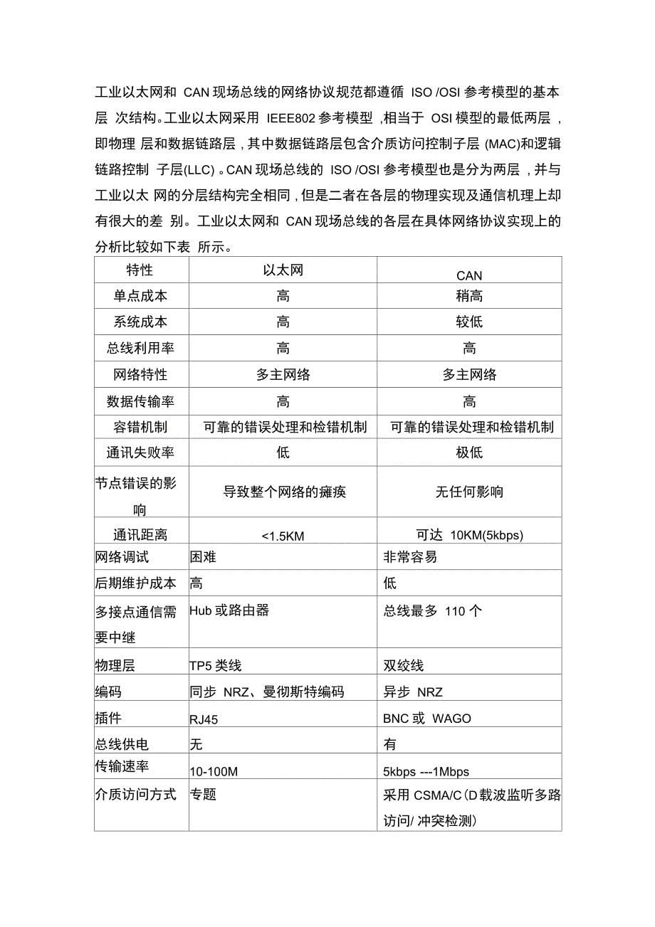 RS485和CAN总线与以太网比较_第5页