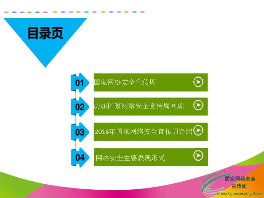 2018年网络安全宣传讲座课件.ppt_第3页