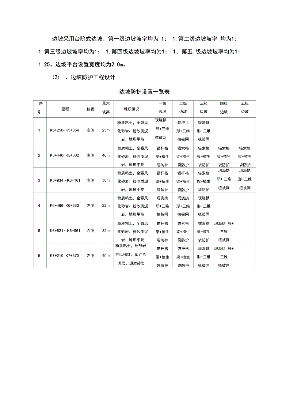 路堑高边坡监测方案_第3页