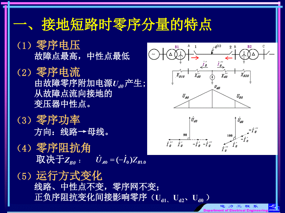 继电保护课件PPT第2章3节_第3页