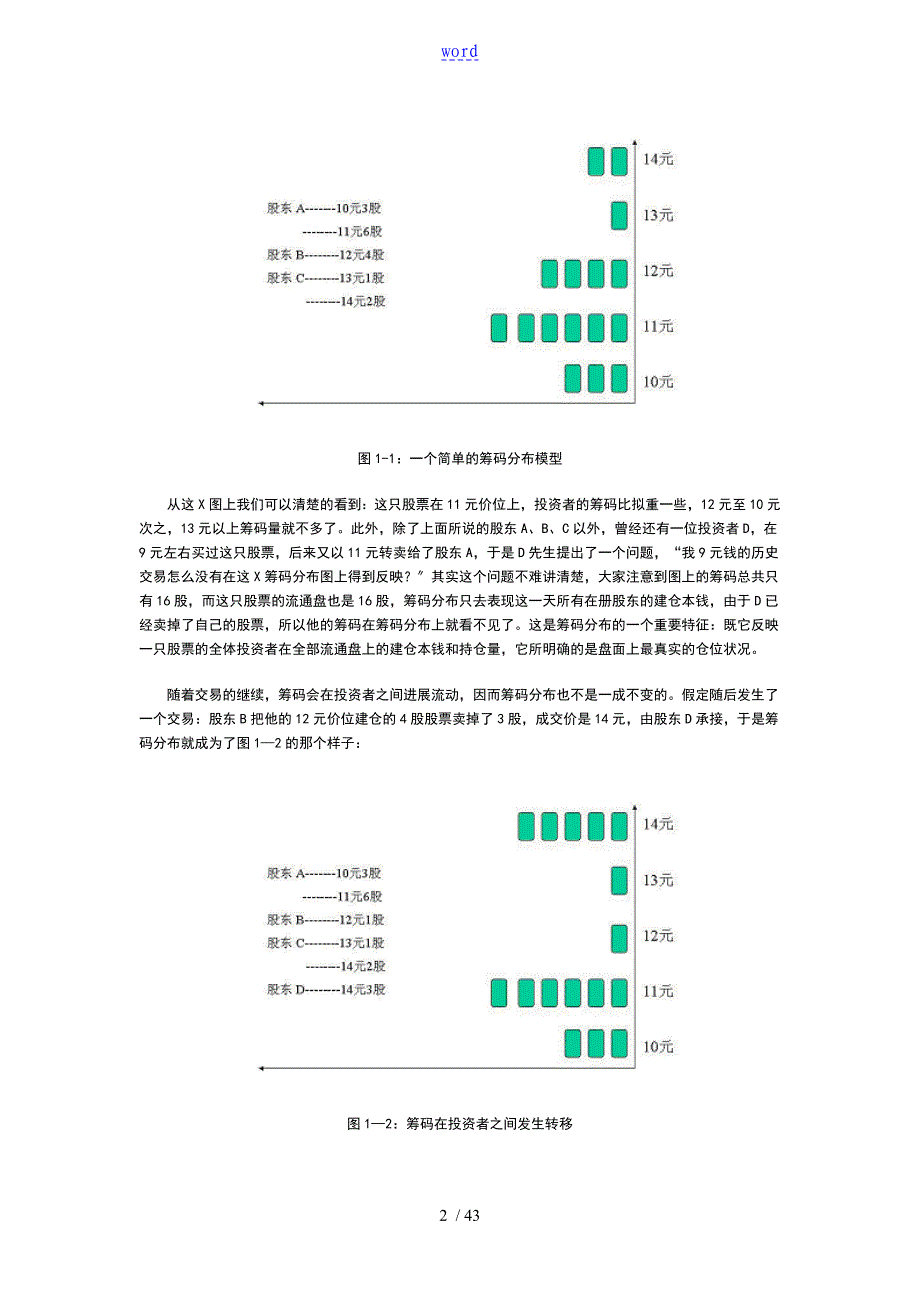 股票期货筹码分布理论知识1_第2页