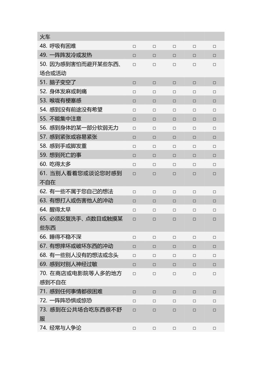 症状自评量表(scl-90).doc_第3页