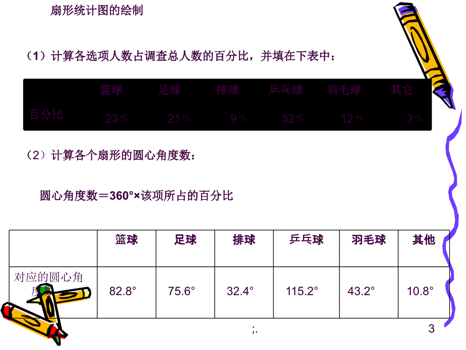 8.3数据的表示1ppt课件_第3页