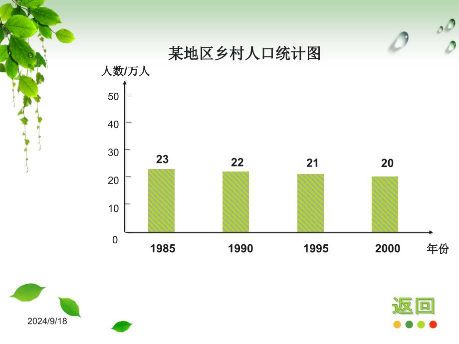 小学数学四年级上册统计_第4页