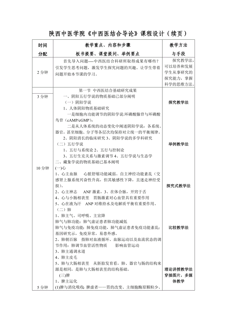 4中西医结合导论课程设计.doc_第3页