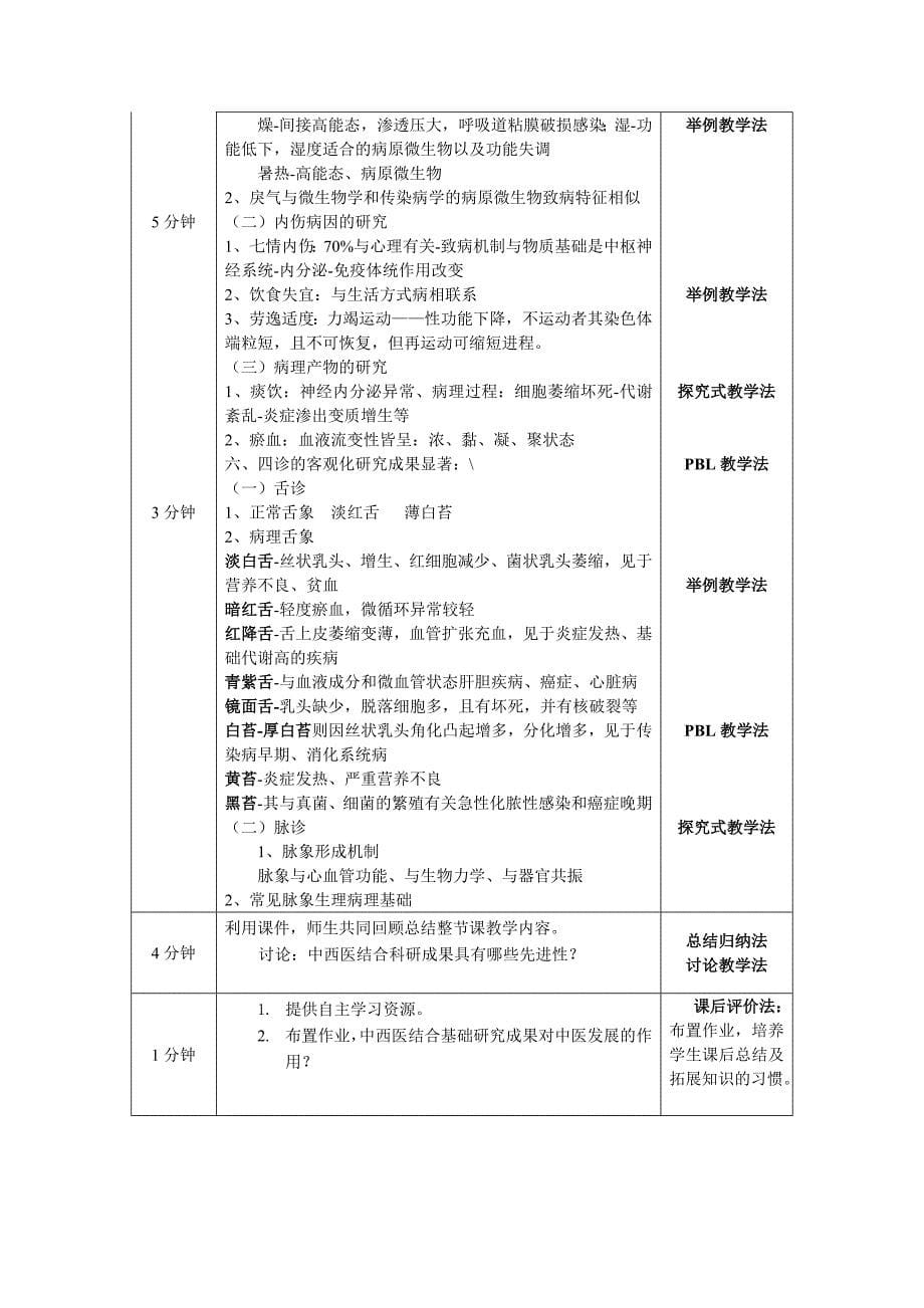 4中西医结合导论课程设计.doc_第5页