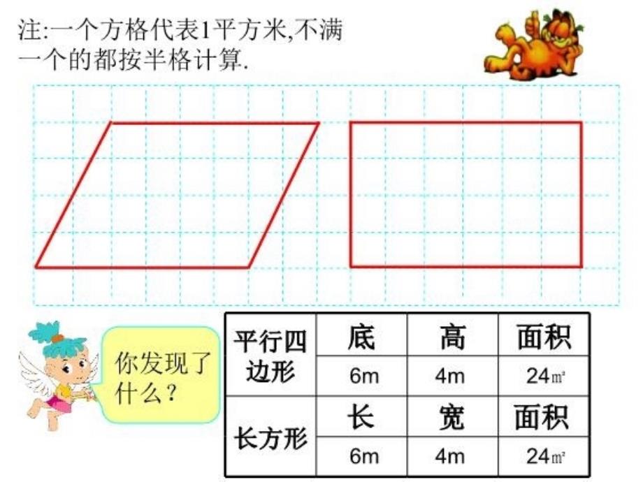 最新天桥岭镇第一小学王喜娥PPT课件_第4页