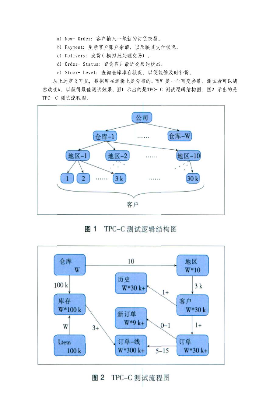 服务器能力计算.doc_第2页