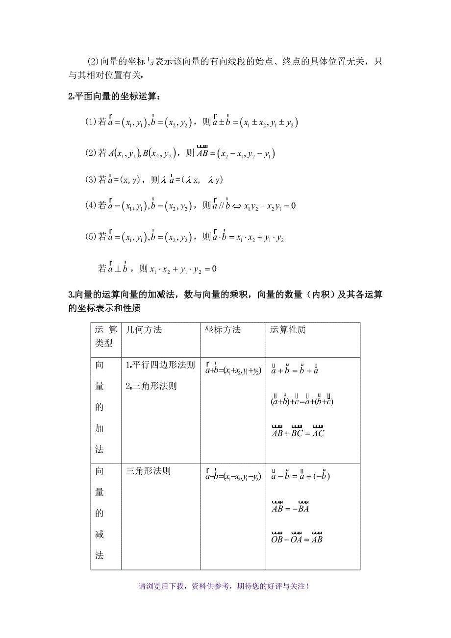 高中数学平面向量知识点总结及常见题型_第4页