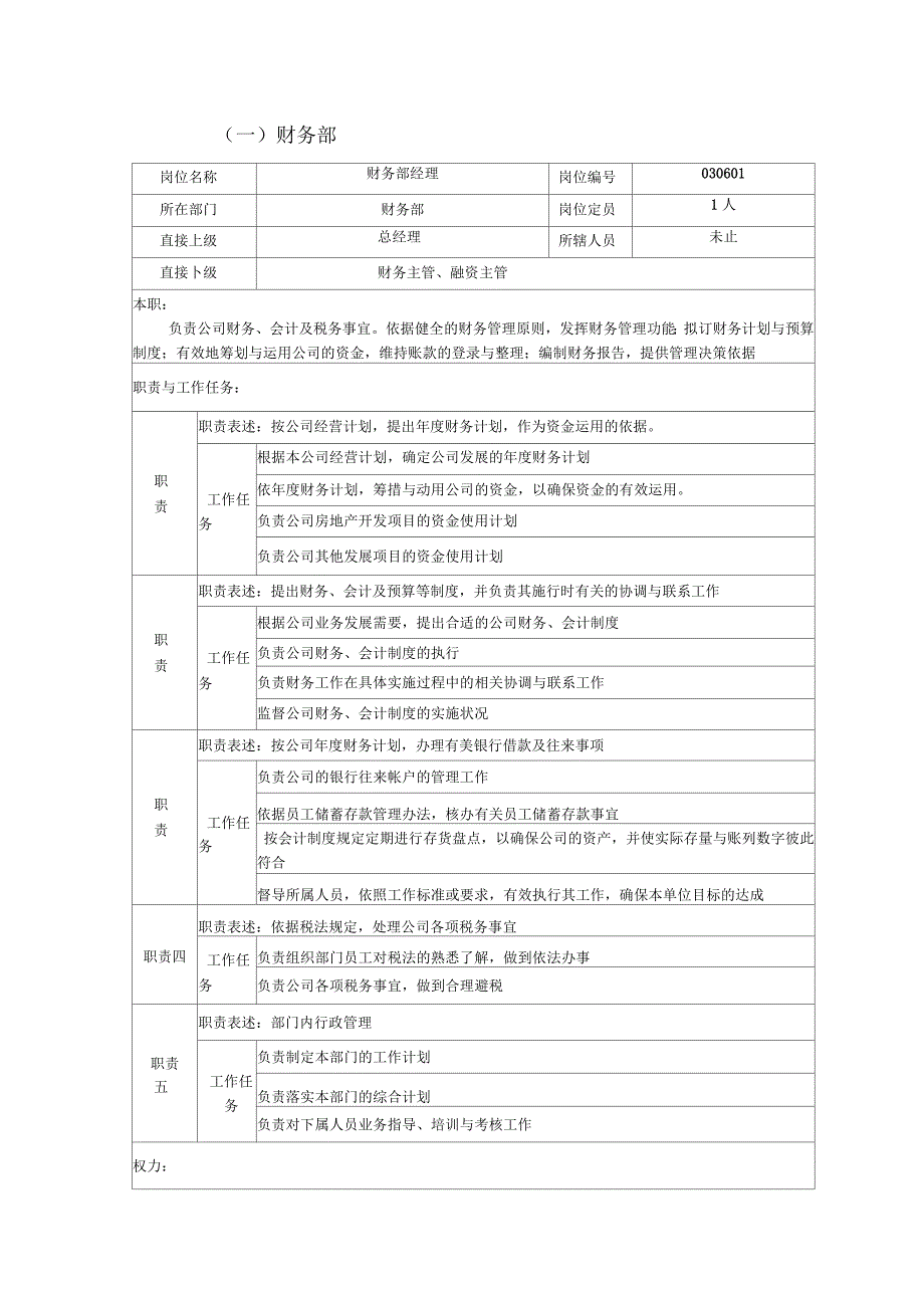 房地产公司财务部经理岗位职责_第1页