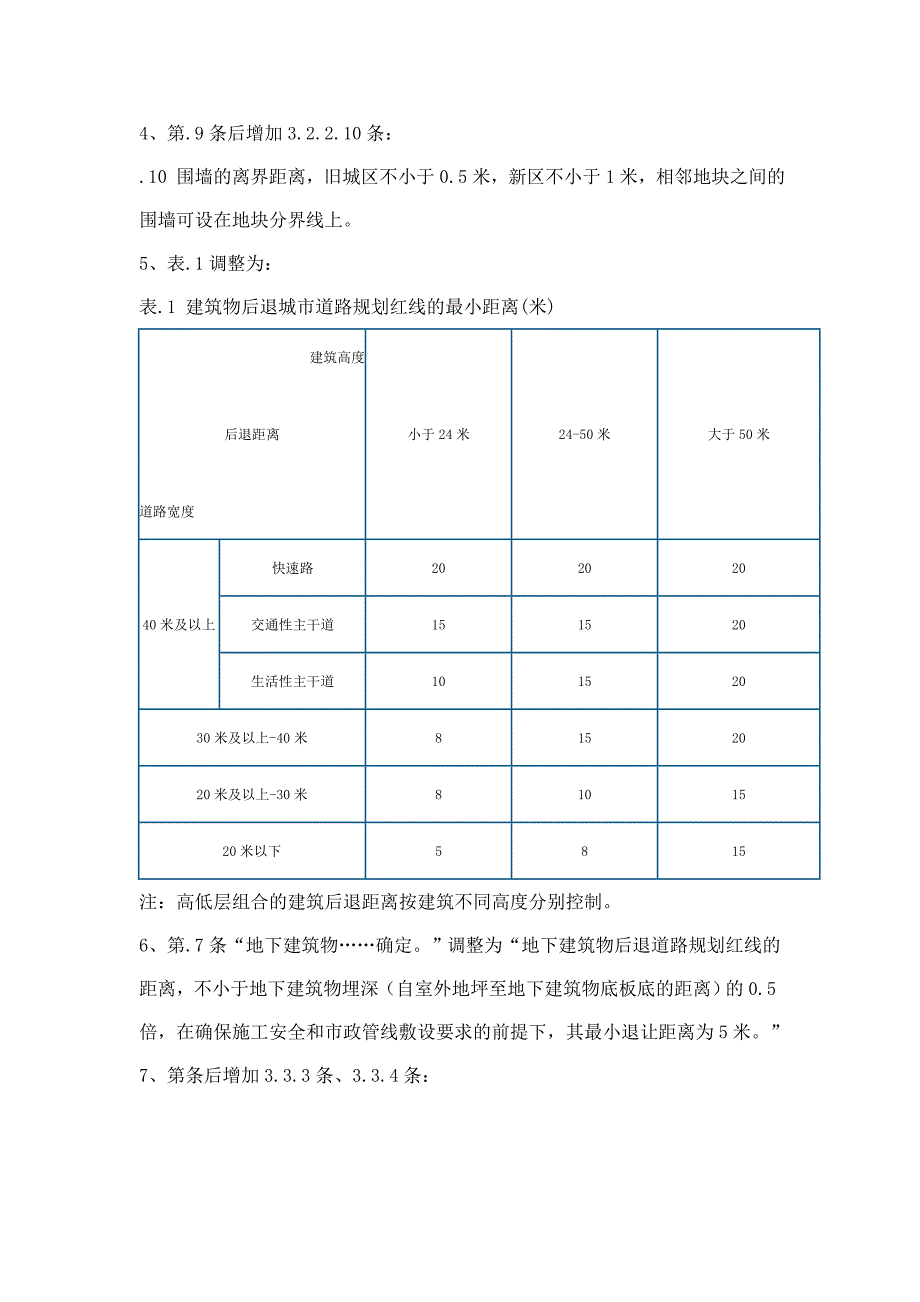 常《江苏城规划管理技术规定》年版实施及补充规定_第3页