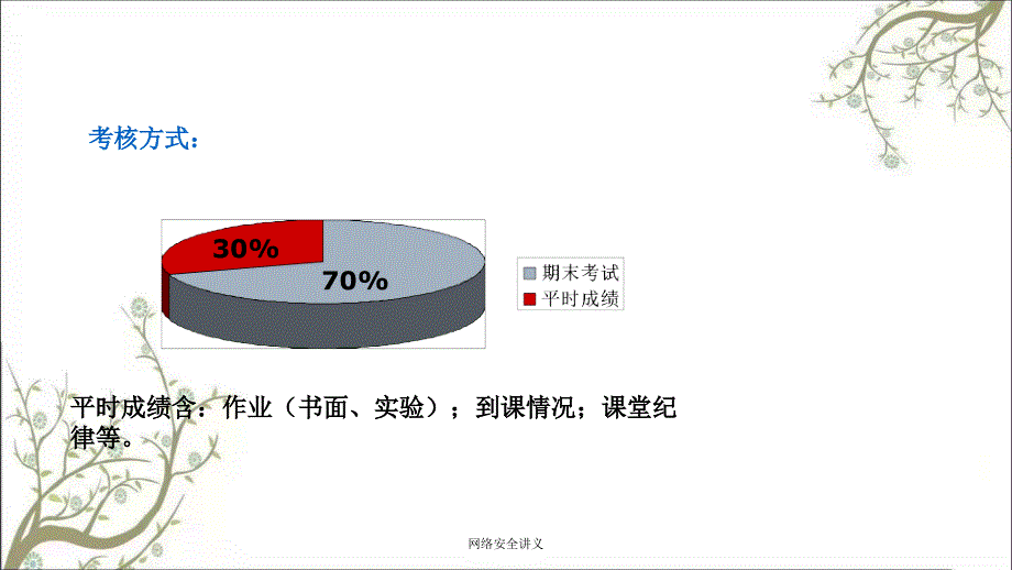 网络安全讲义PPT课件_第2页