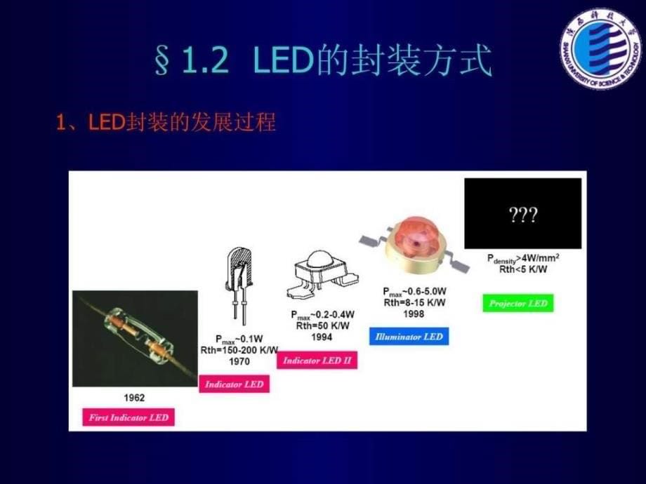 LED封装技术超全面.ppt18_第5页