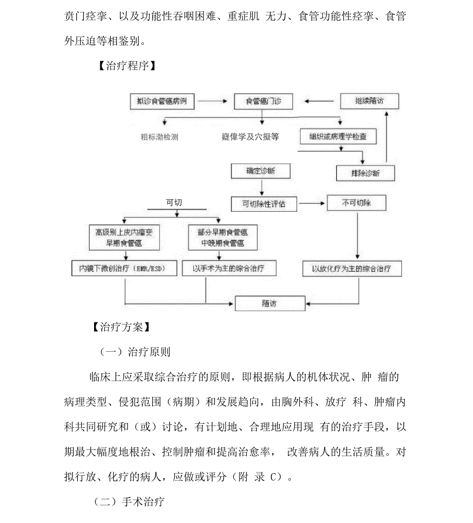 食管癌的外科治疗_第3页