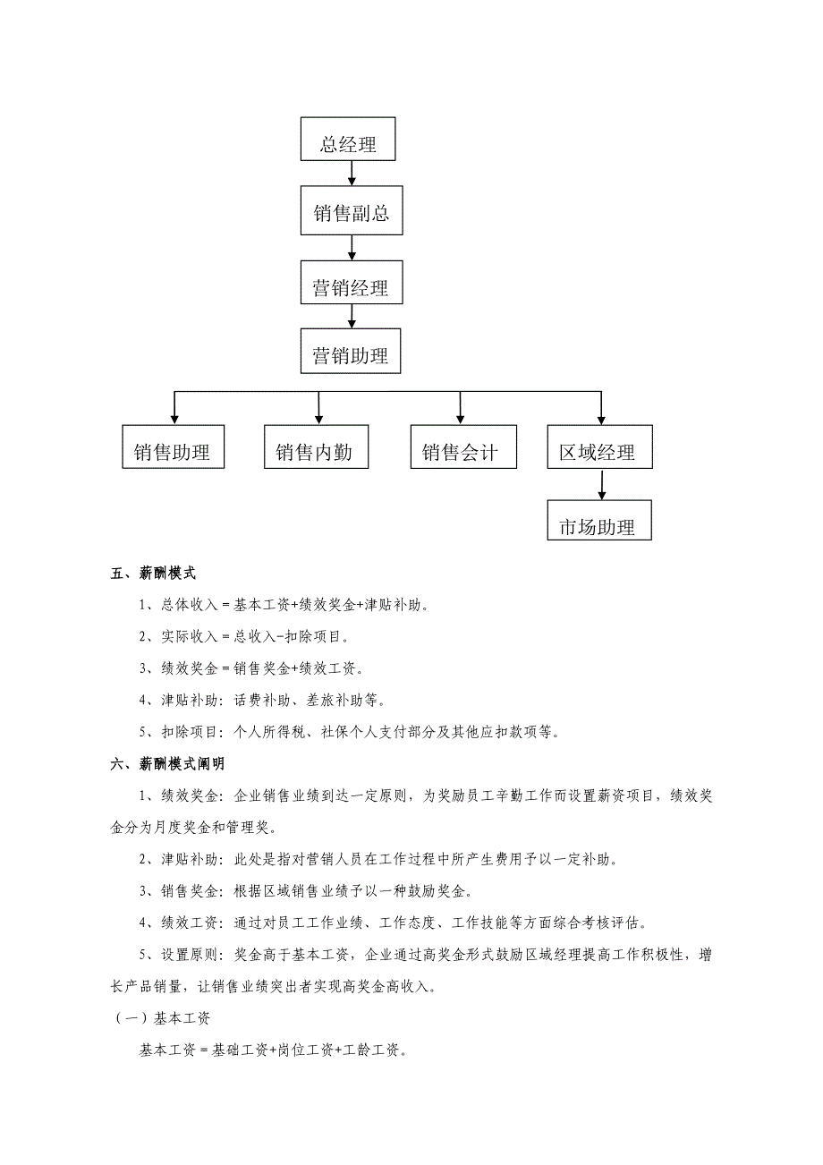 销售部薪资及绩效考核管理制度.docx_第2页