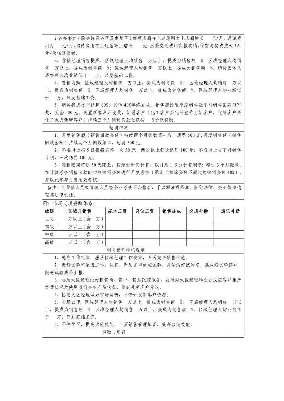 销售部薪资及绩效考核管理制度.docx_第5页