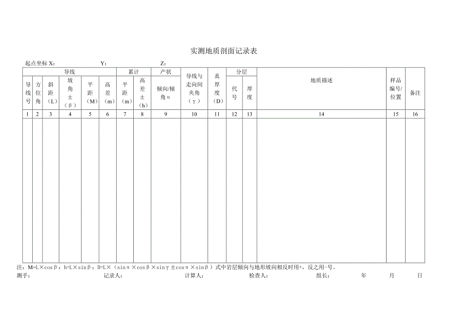 野外地质编录表_第1页