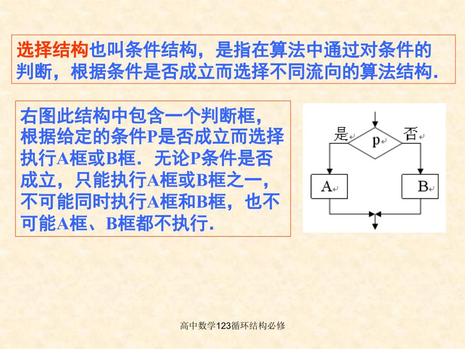 高中数学123循环结构必修课件_第3页