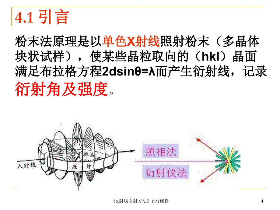 X射线衍射方法课件_第4页