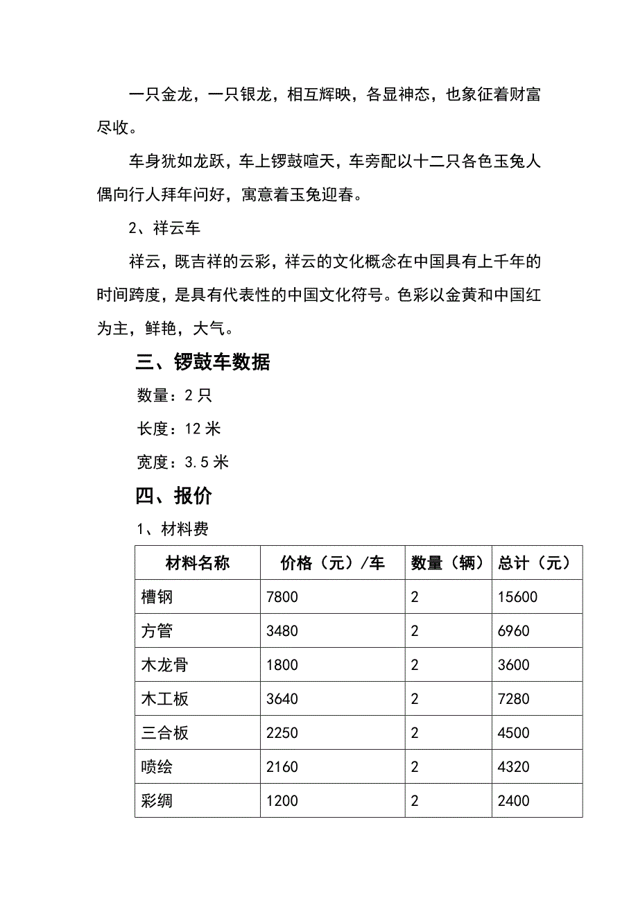 中和地产2011花车方案.doc_第3页