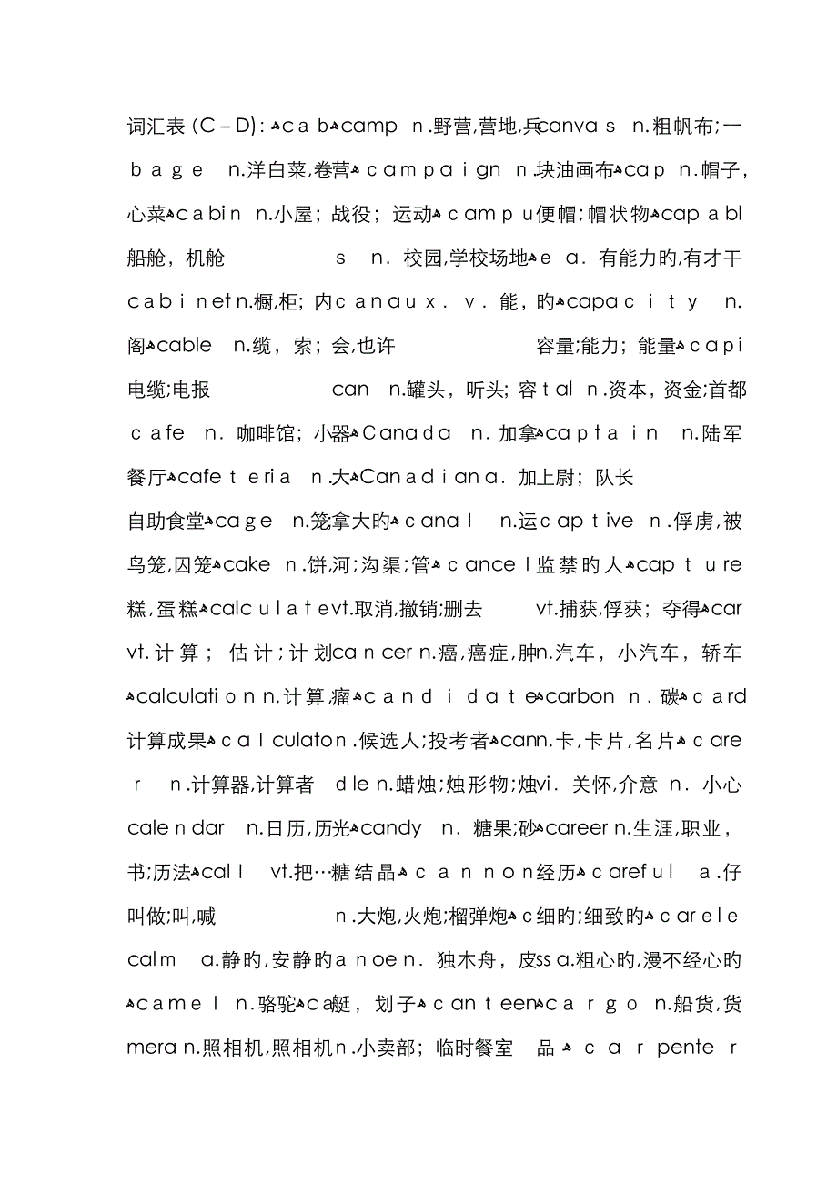 C开头英文单词_第1页