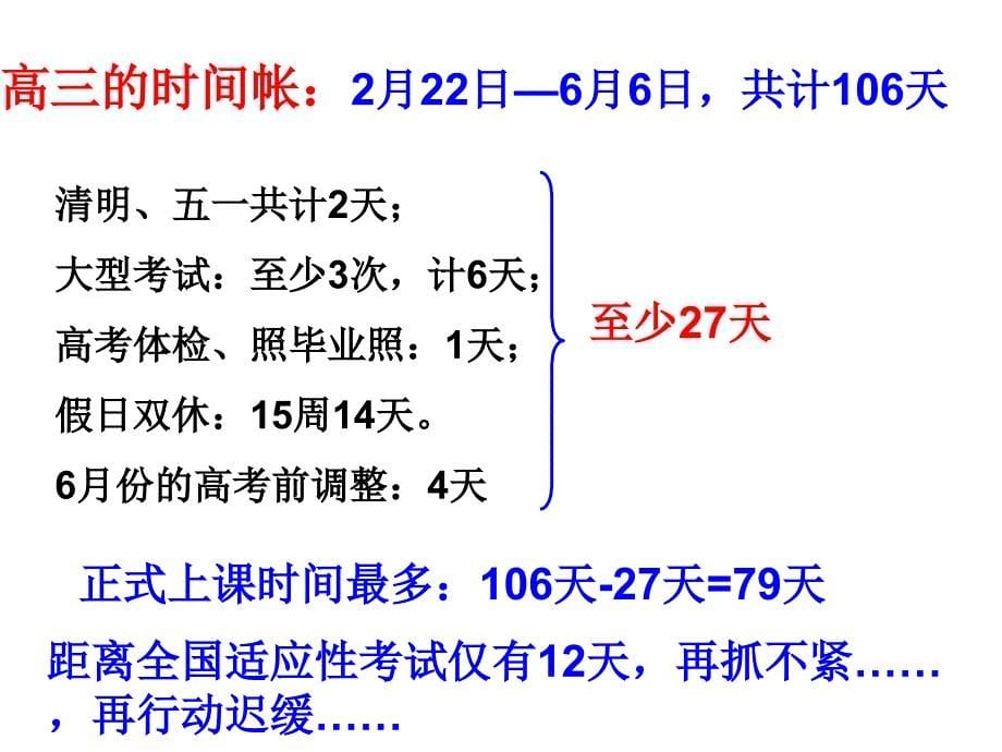 好用高三下学期开学励志主题班会ppt课件_第5页