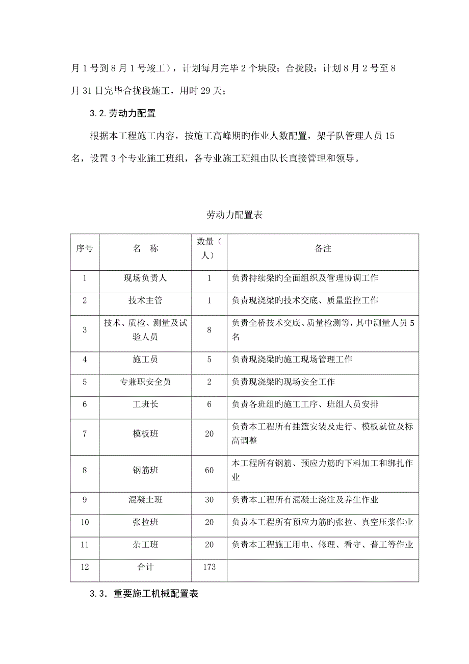 挂蓝施工方案_第5页