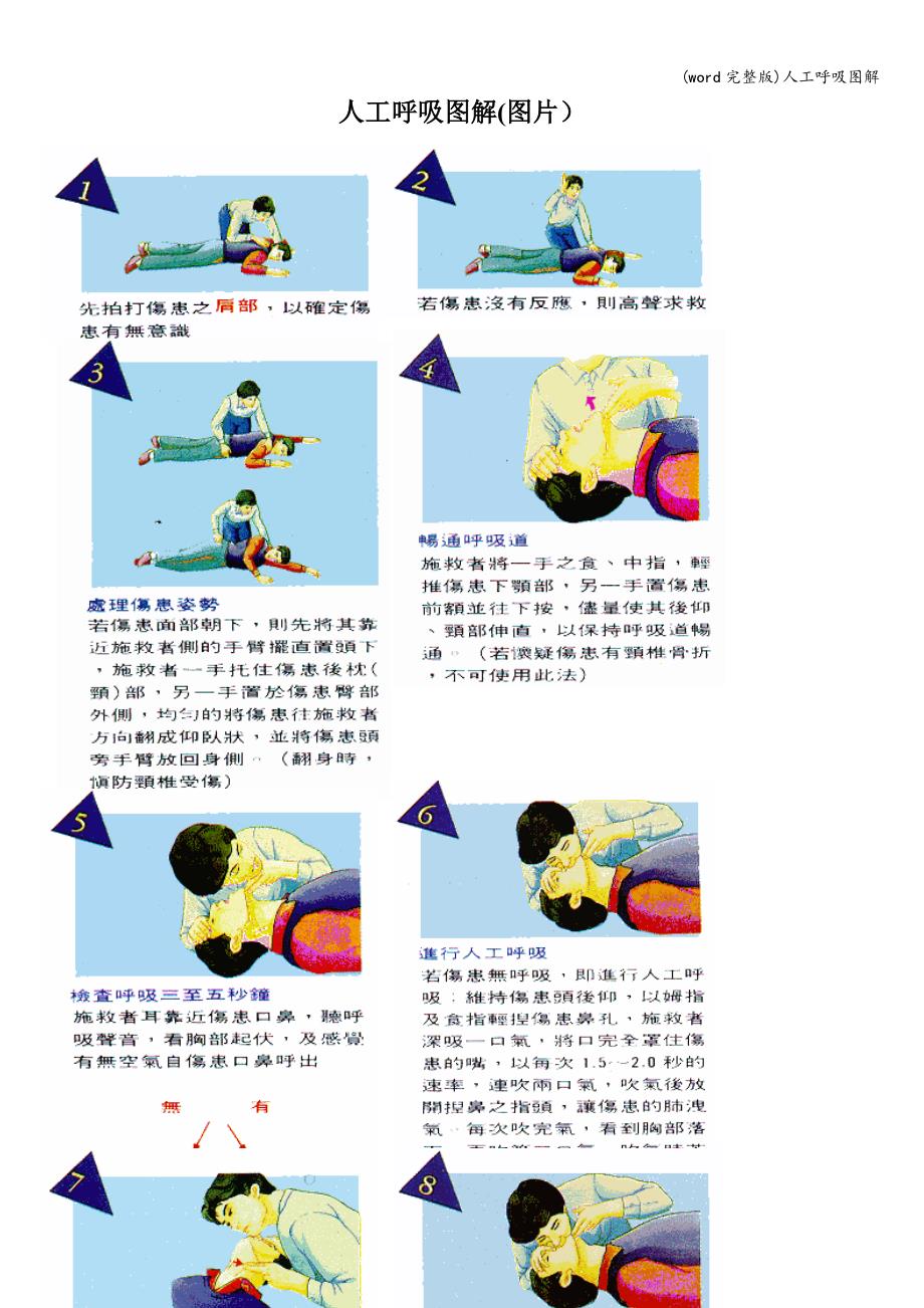 (word完整版)人工呼吸图解.doc_第1页