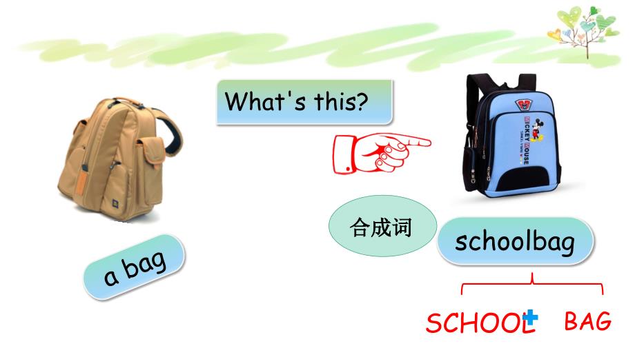 人教版PEP版英语四年级上册-Unit-2-My-schoolbag-PA-Let&#39;s-learn-_第3页