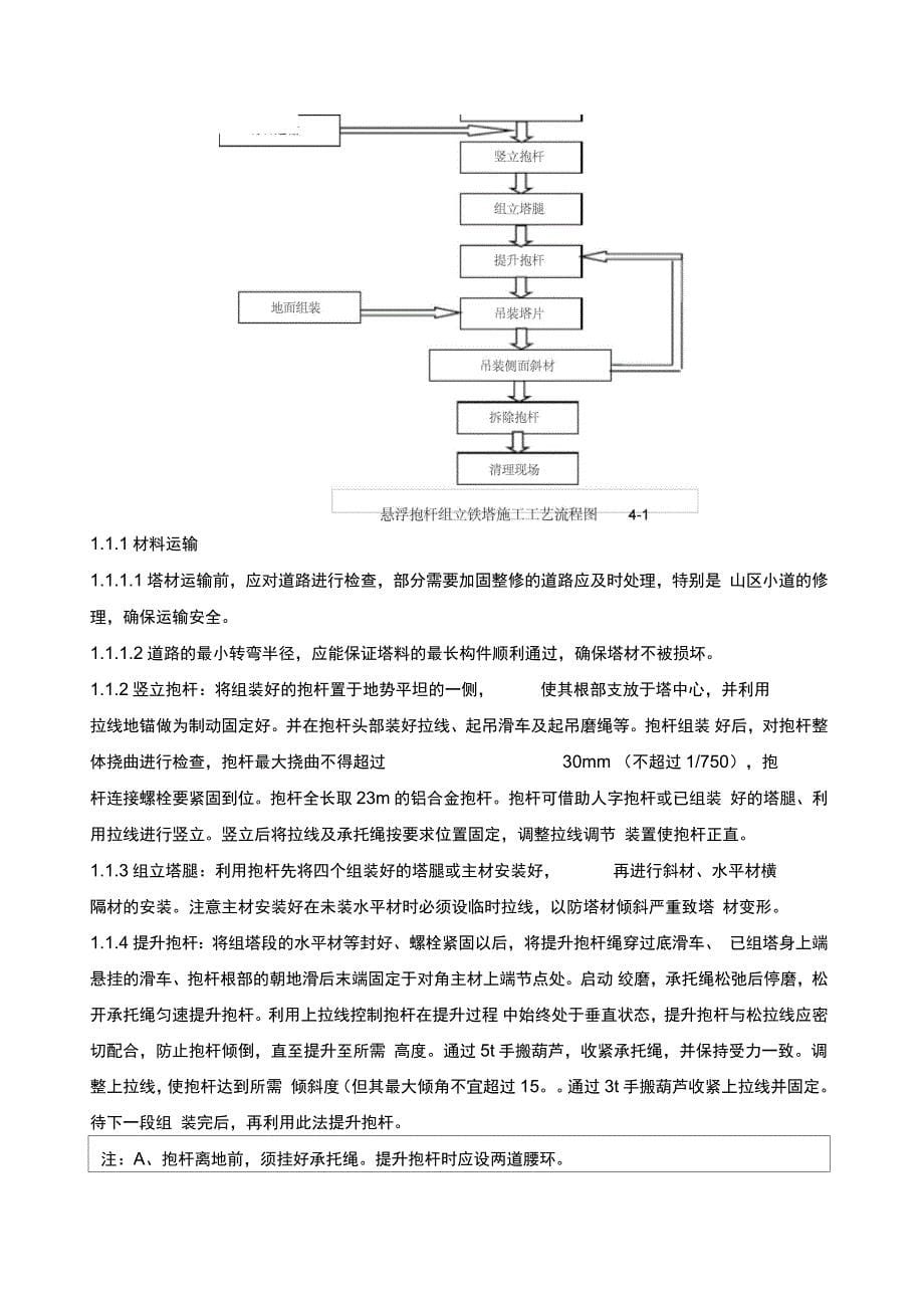 交底记录文稿组塔施工_第5页