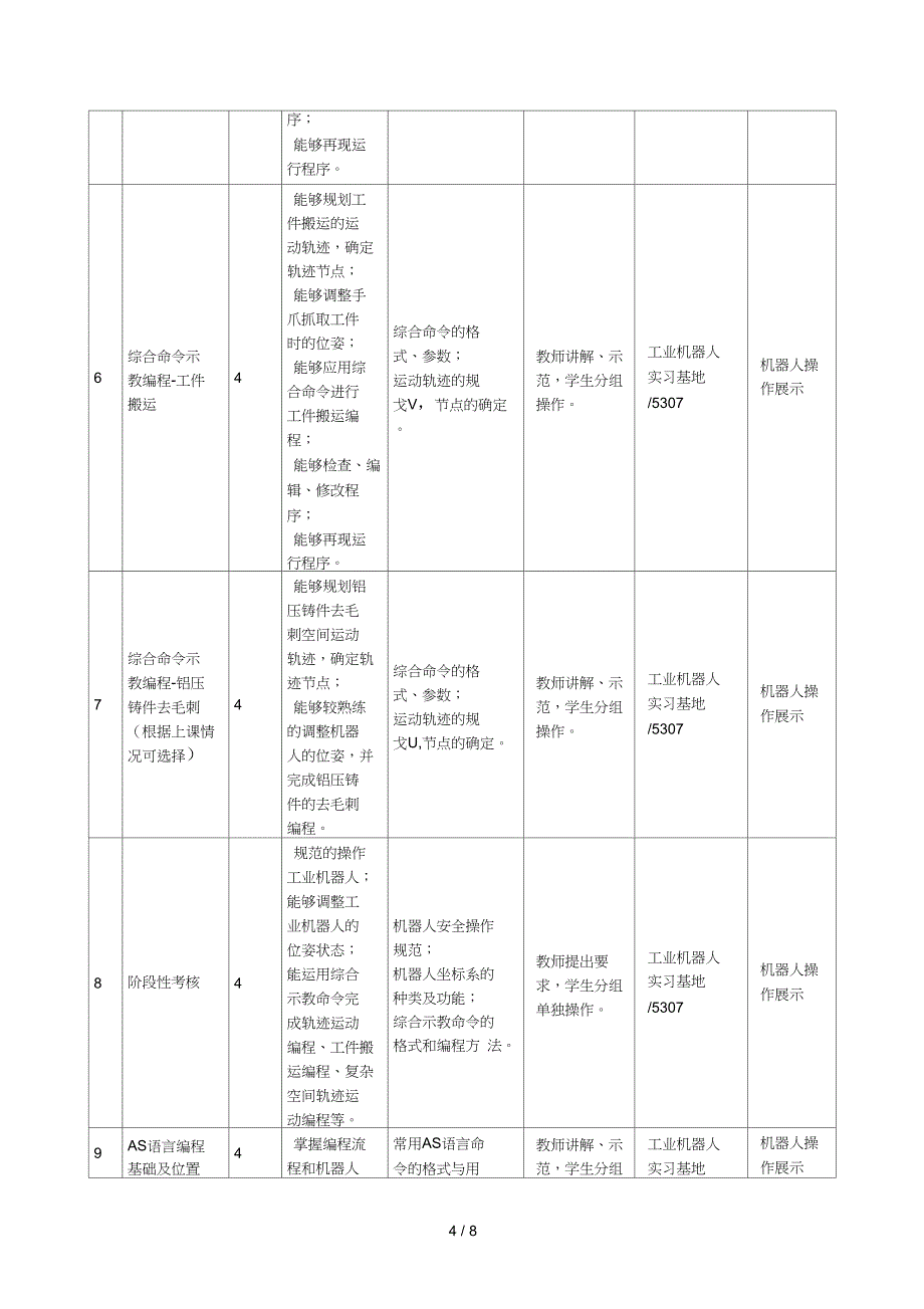 工业机器人应用与调试课程整体教学设计_第4页