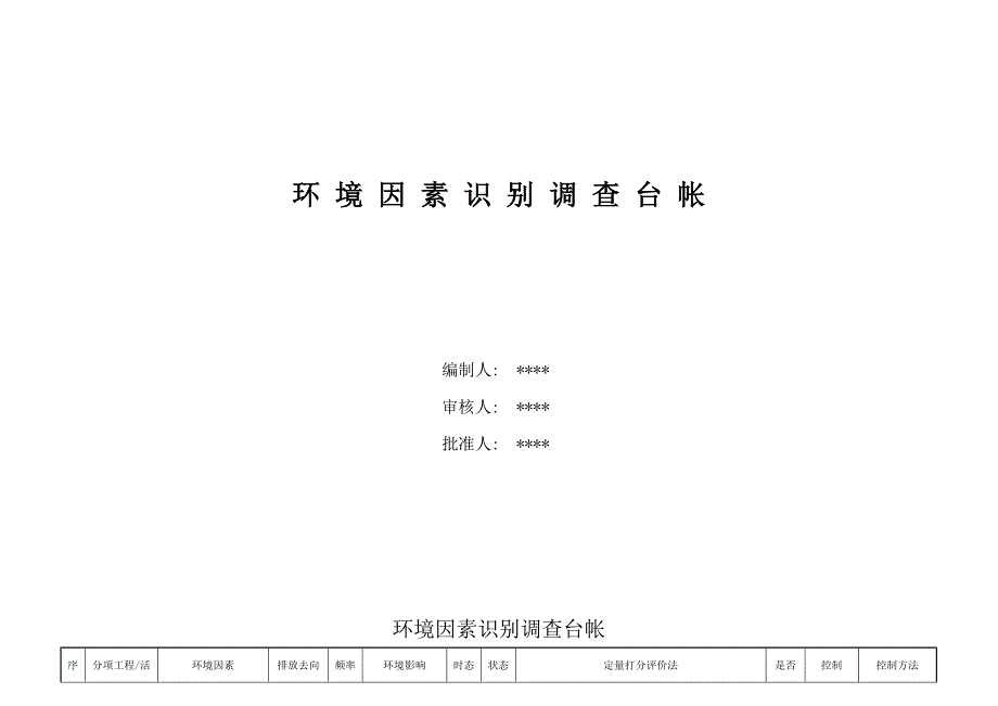 环境因素识别台帐(共11页)_第1页