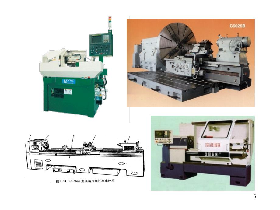 常用加工方法综述第一次课_第3页