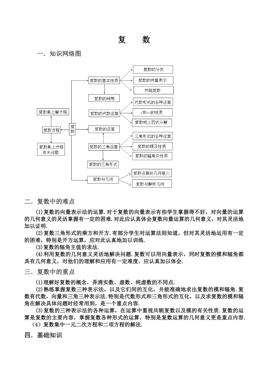 复数知识点归纳及习题_第1页