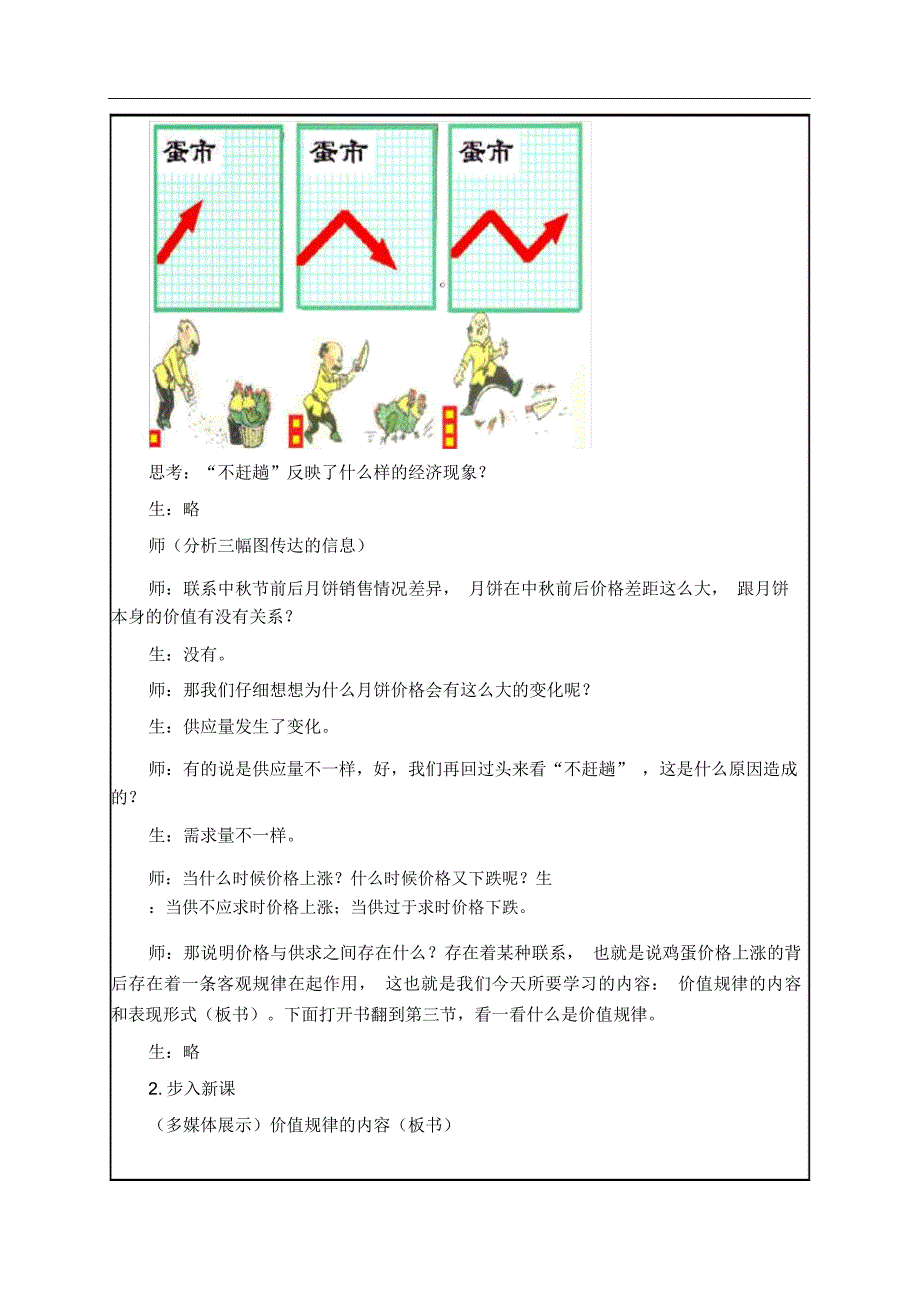 重庆市第七中学：刘川《价值规律的内容和表现形式》教学案例(改)_第4页