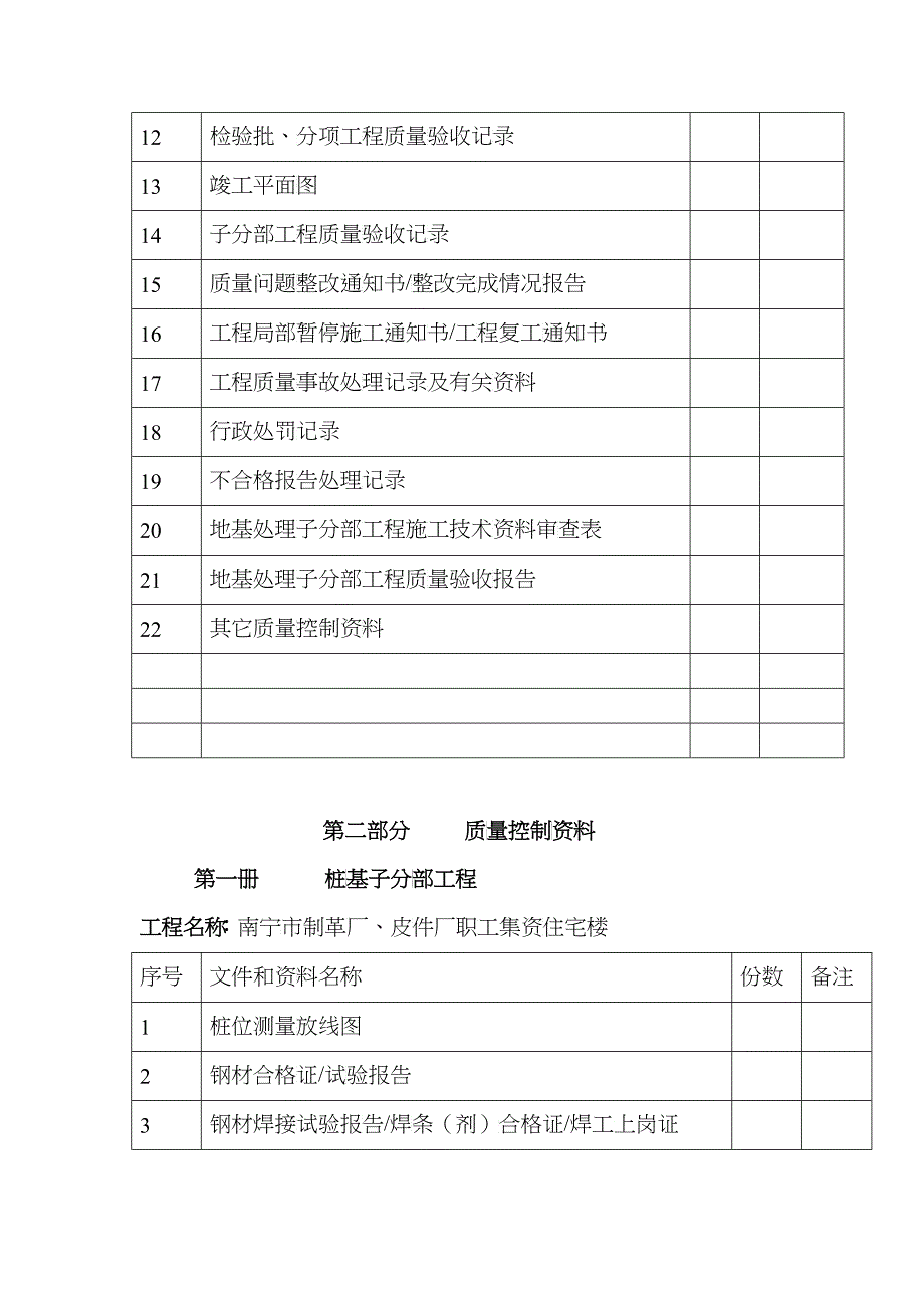 市质检站新推的工程资料目录(已整)文档_第4页