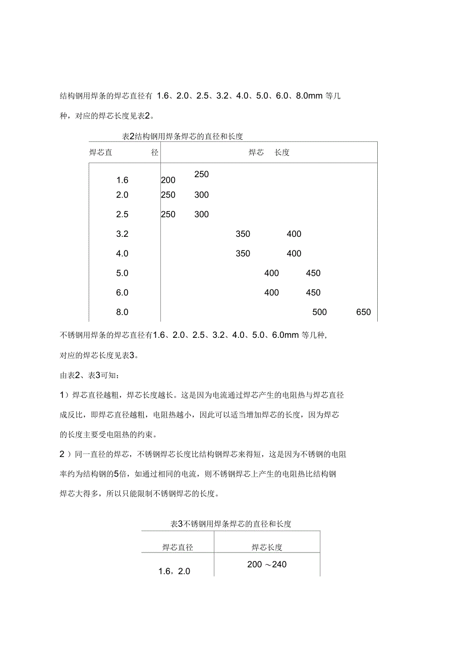 焊条的分类及应用场合_第3页