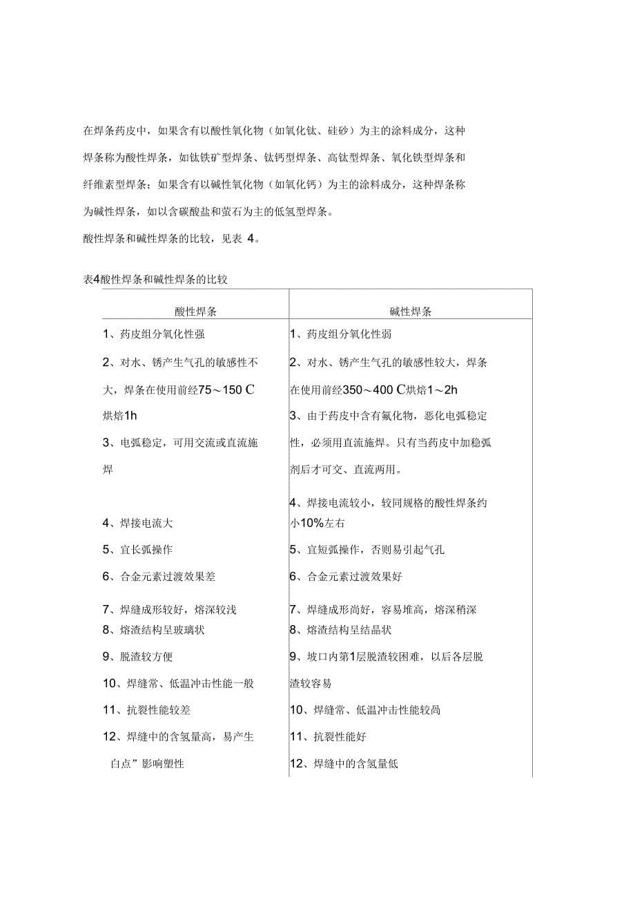 焊条的分类及应用场合_第5页