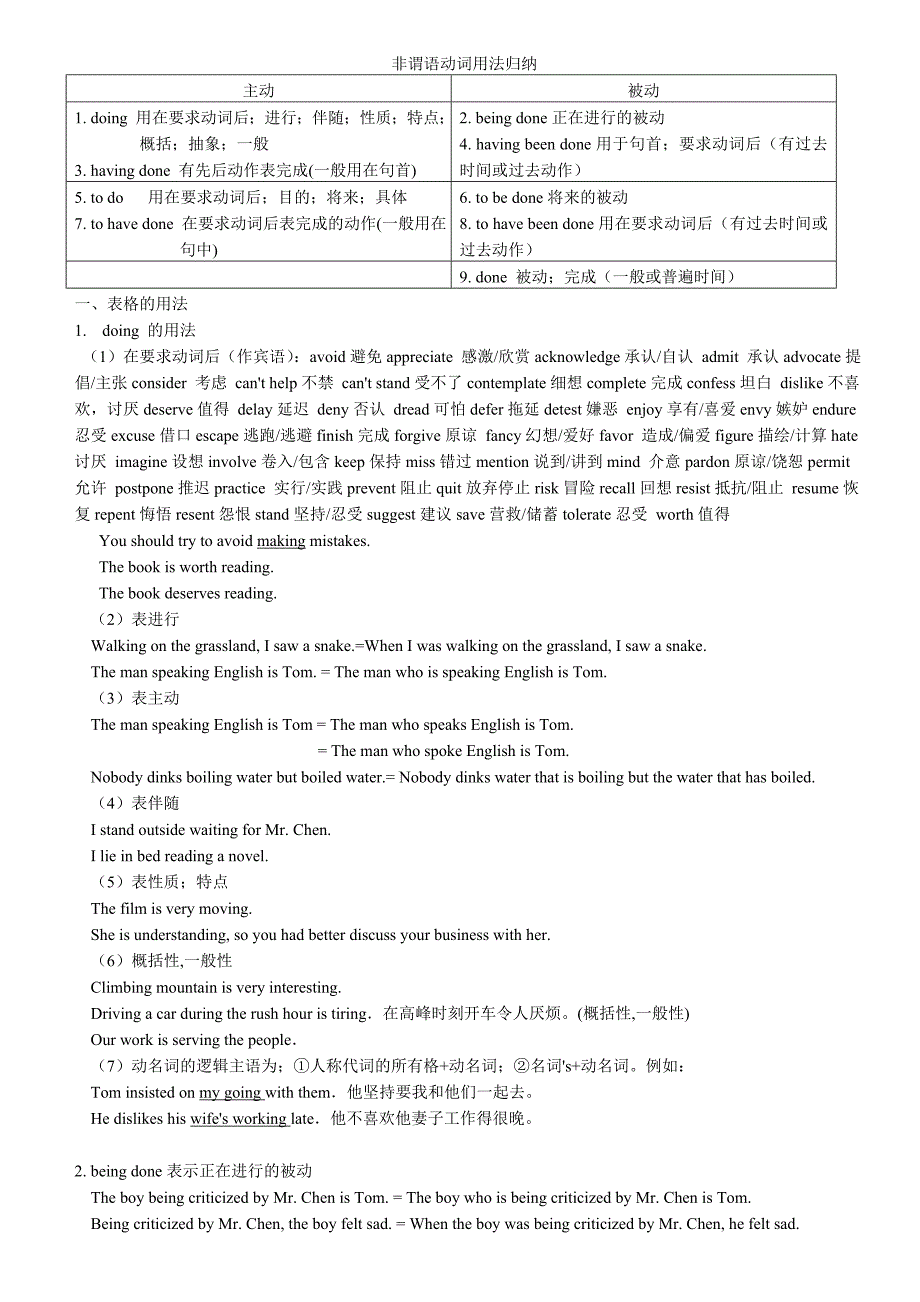 非谓语动词用法归纳(语法).doc_第1页