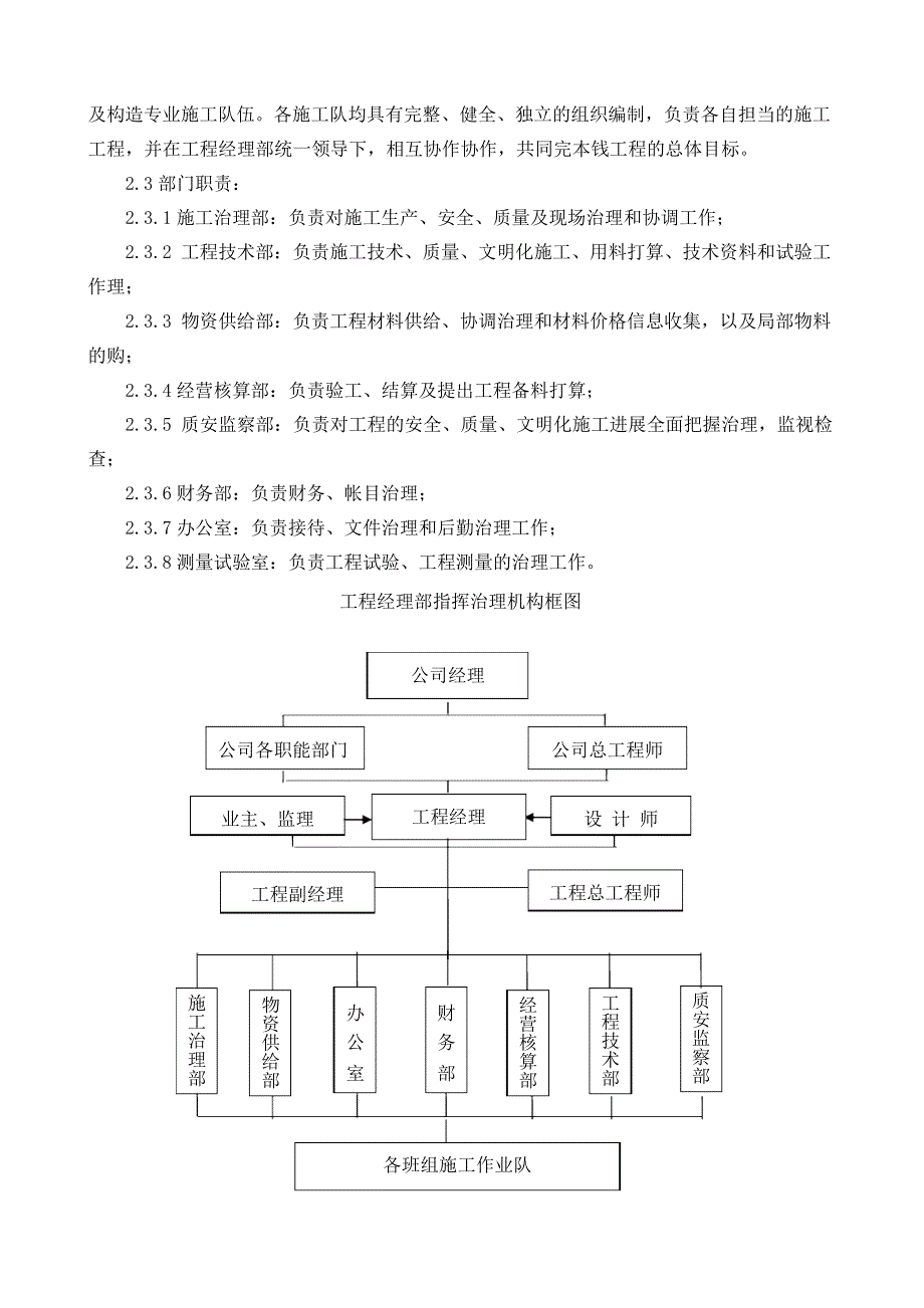 投标方案劳动力计划.docx_第3页