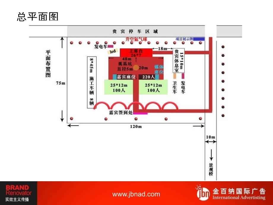 中国人寿研发中心开工典礼方案20090825_第4页