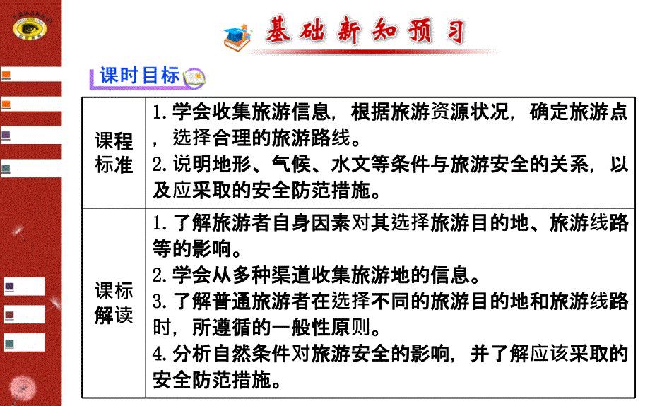 高中地理选修3第五章第一节_第3页